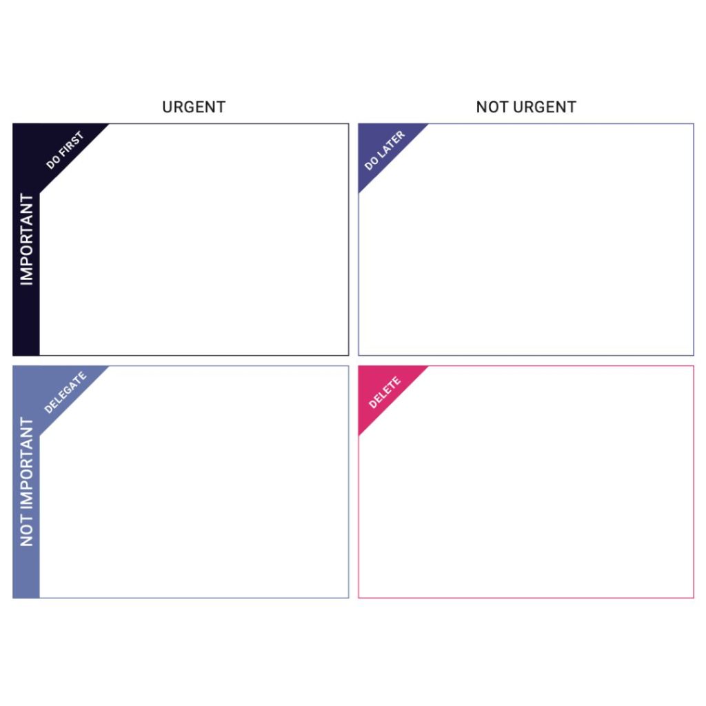 Eisenhower matrix